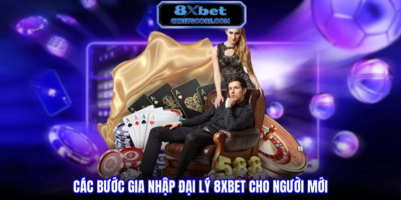 Các bước đăng ký làm đại lý